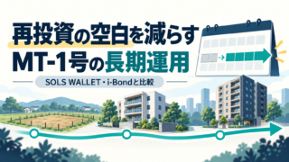 不動産クラファンの資金効率を上げるには？MT-1号の長期運用と3商品を比較のアイキャッチ画像